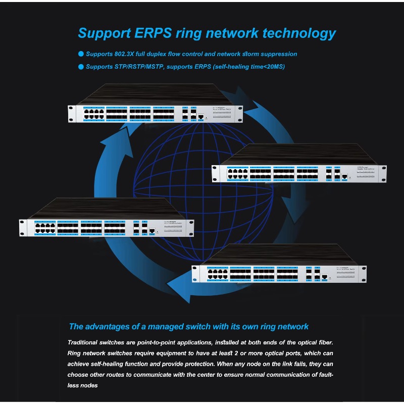 24 SFP-Ports Industrieller Man – Sfp+ 10G Managed Switch 8 Port Bewertung und Preis
