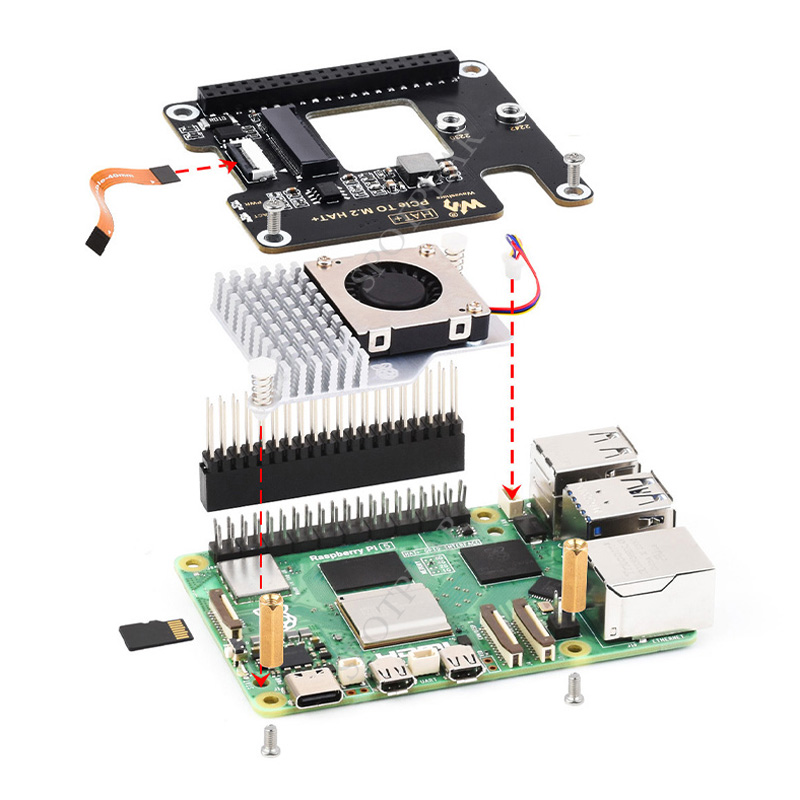 Raspberry Pi 5 PCIe auf M.2 NV – Turing Pi 2 Bewertung und Preis