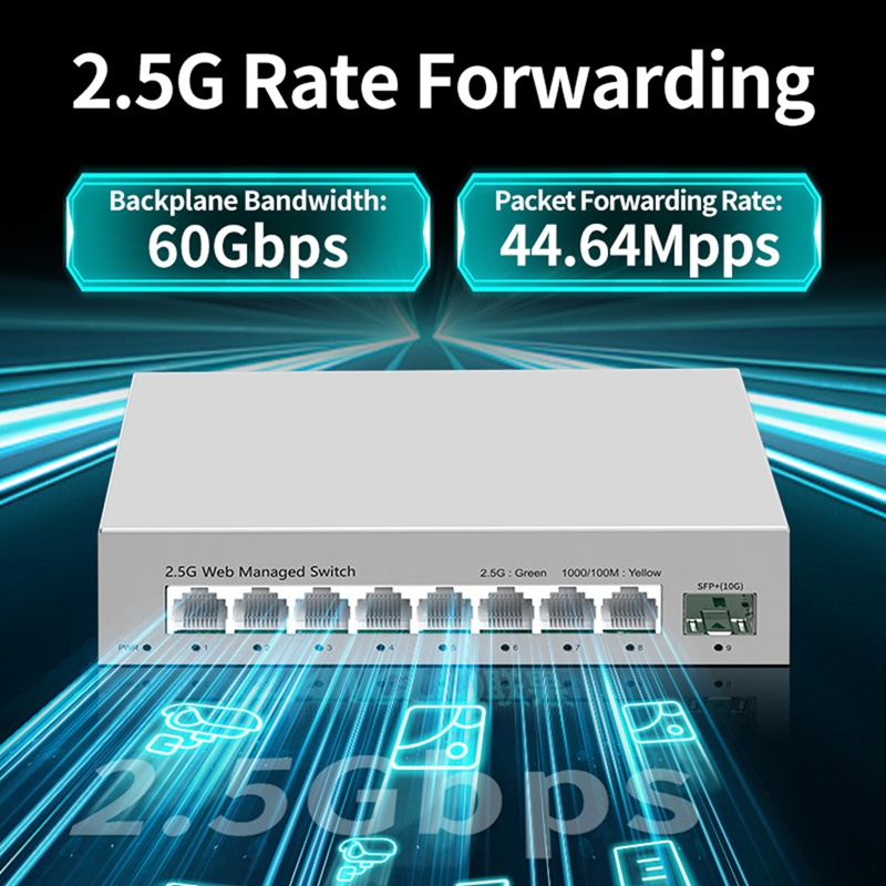 2,5 GbE Smart Managed Switch 8 – Sfp+ 10G Managed Switch 8 Port Bewertung und Preis