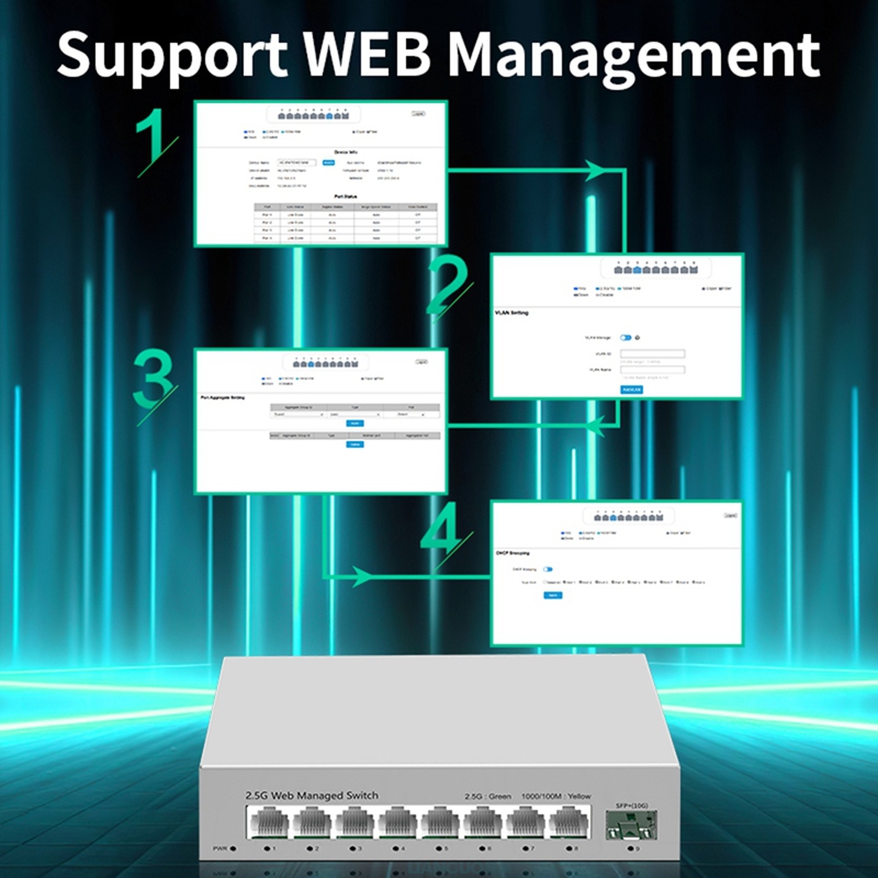 2,5 GbE Smart Managed Switch 8 – Sfp+ 10G Managed Switch 8 Port Bewertung und Preis