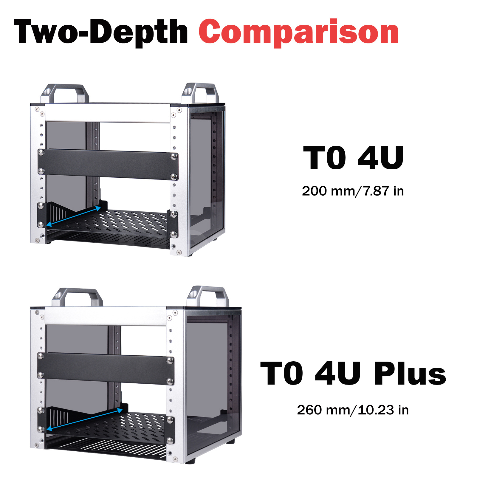 DeskPi RackMate T0-Plus Rackmo – Deskpi Super6C Bewertung und Preis