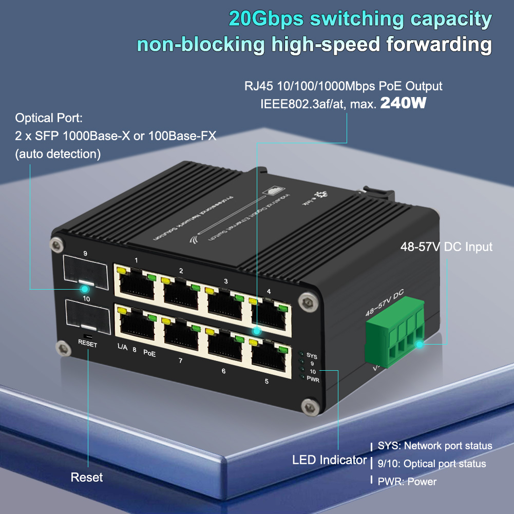 Verwalteter PoE-Switch, 8 Port – Managed Gigabit Poe Switch 8 Port 802.3At Bewertung und Preis