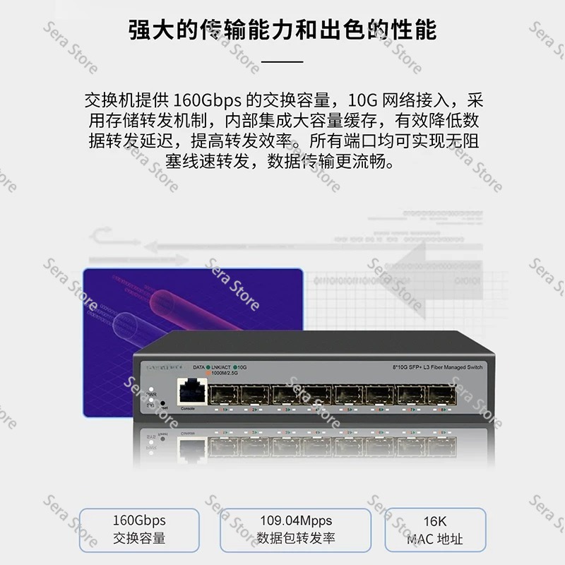 8-Port 10-Gigabit-Ethernet-Swi – Sfp+ 10G Managed Switch 8 Port Bewertung und Preis