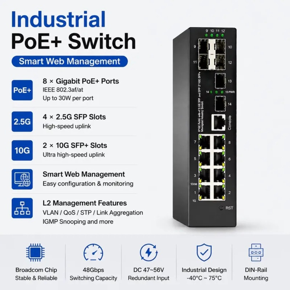 Industrietauglicher 10G Manage – Sfp+ 10G Managed Switch 8 Port Bewertung und Preis