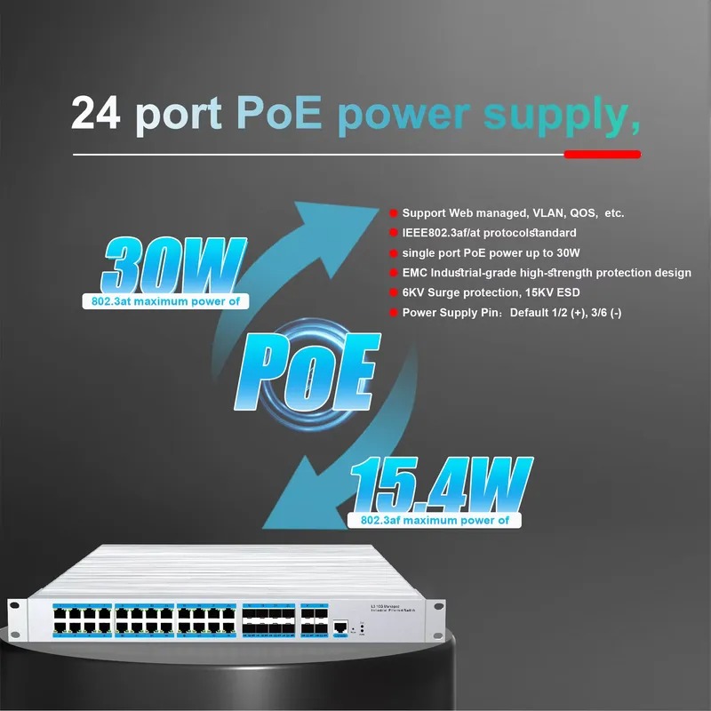 24-Port PoE Industrie-Manageme – Sfp+ 10G Managed Switch 8 Port Bewertung und Preis