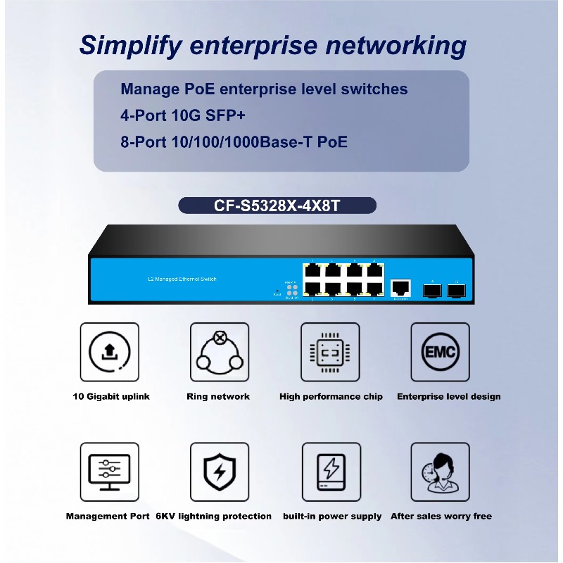 12-Port 8/PoE 4/10G SFP L3 Man – Sfp+ 10G Managed Switch 8 Port Bewertung und Preis