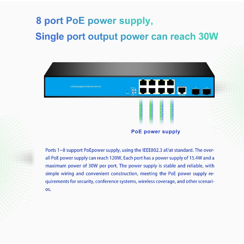 12-Port 8/PoE 4/10G SFP L3 Man – Sfp+ 10G Managed Switch 8 Port Bewertung und Preis
