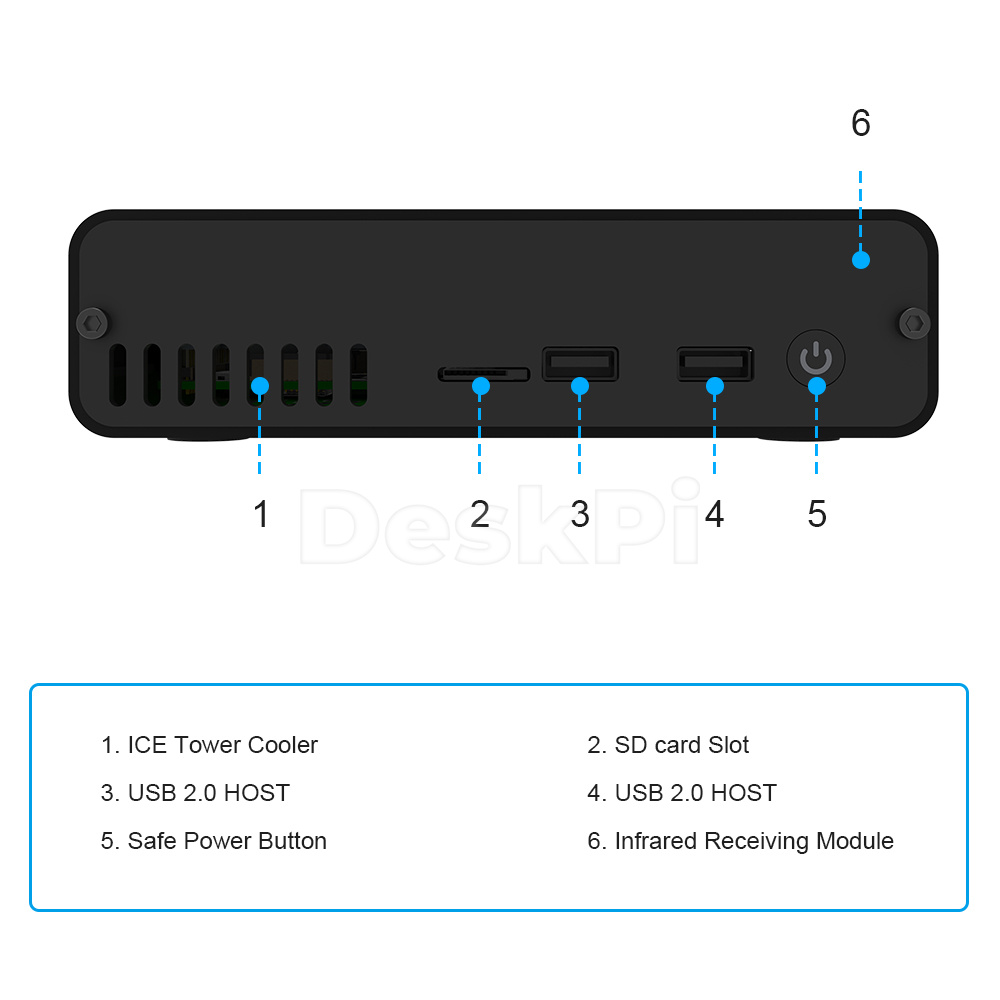DeskPi Pro Set-top Box GPIO Er – Deskpi Super6C Bewertung und Preis